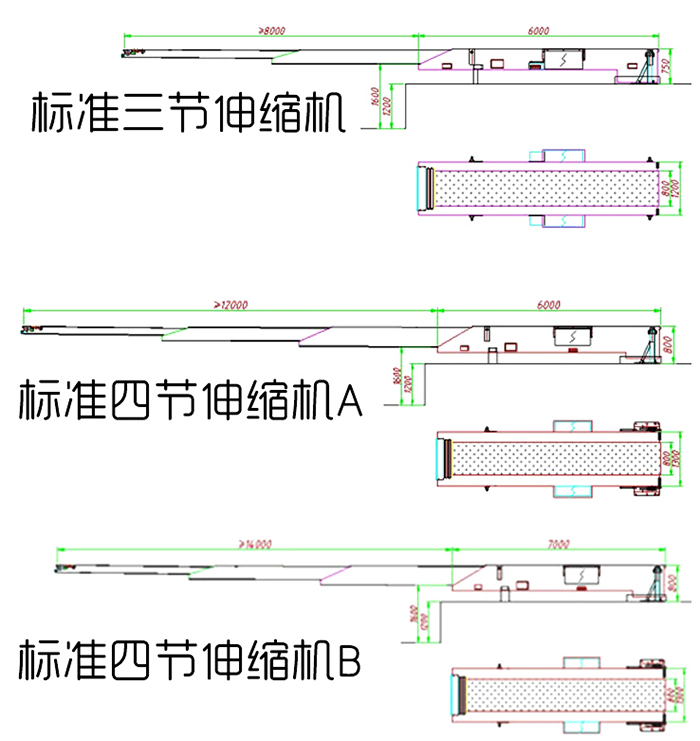 伸縮式皮帶輸送機原理