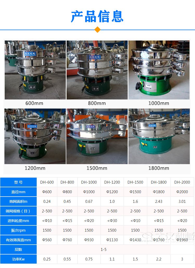 不銹鋼振動篩型號參數