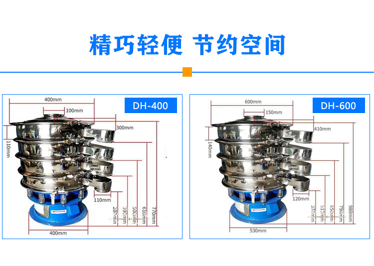 小型振動篩型號