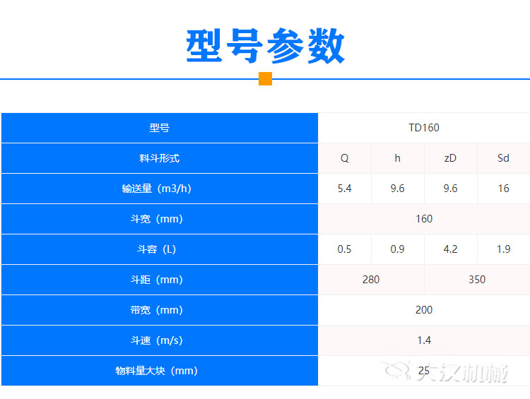 小型斗提機型號參數