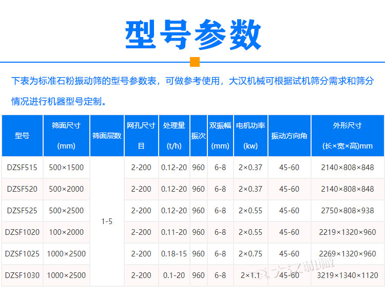 石粉振動(dòng)篩參數(shù)