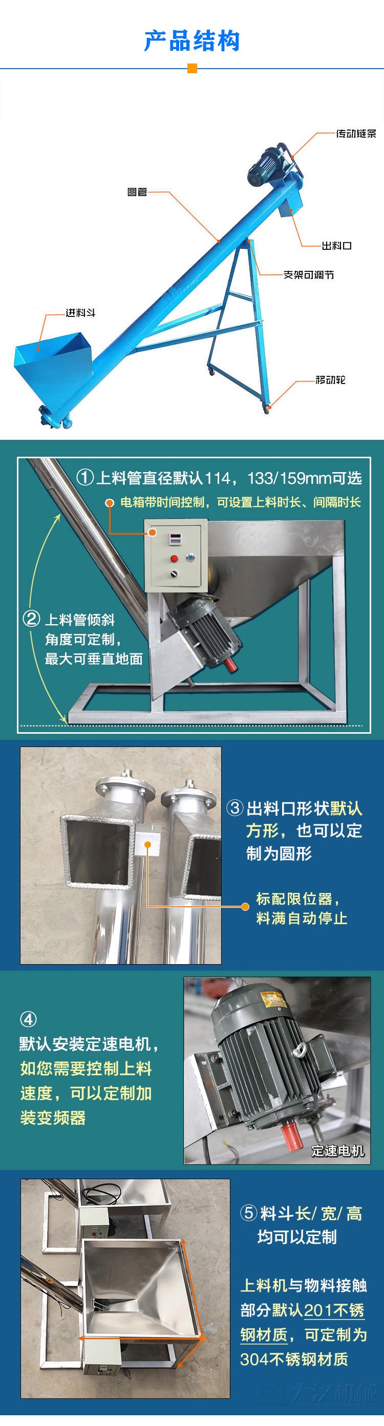 螺旋給料機結構