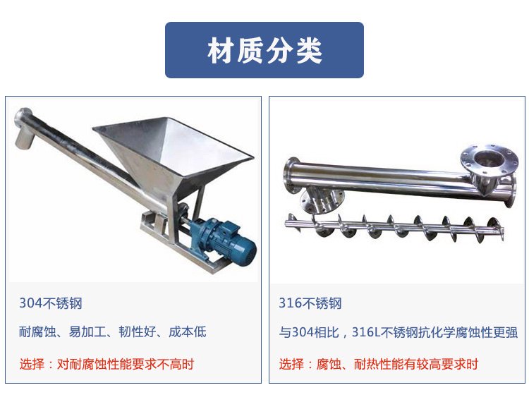 不銹鋼螺旋輸送機分類