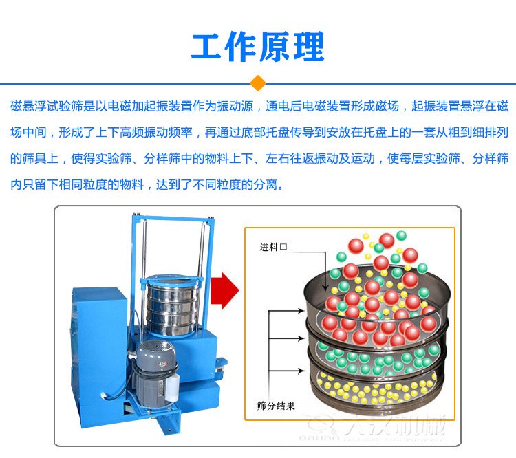 磁懸浮振篩機原理