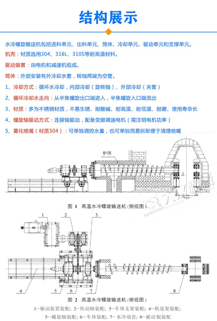 水冷螺旋輸送機結構