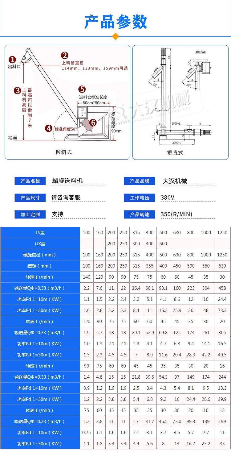 螺旋送料機(jī)參數(shù)