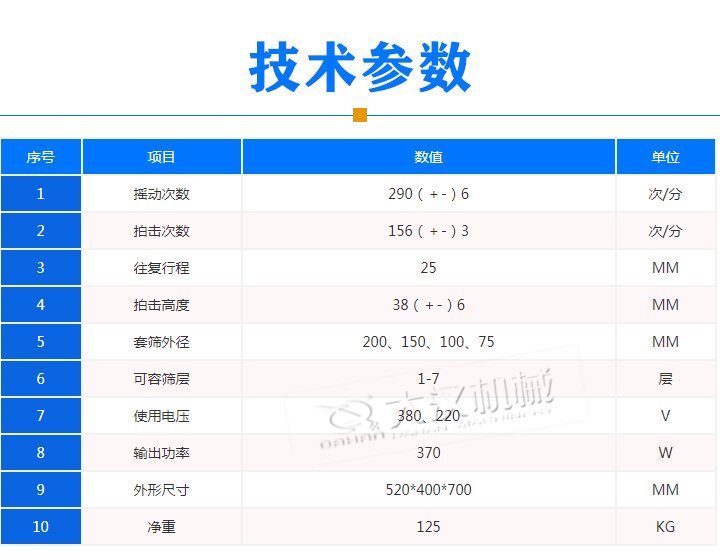 標準振篩機參數(shù)