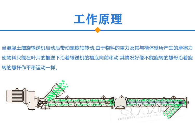 混凝土螺旋輸送機原理